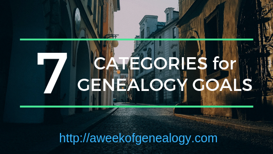 7 Categories for Genealogy Goals