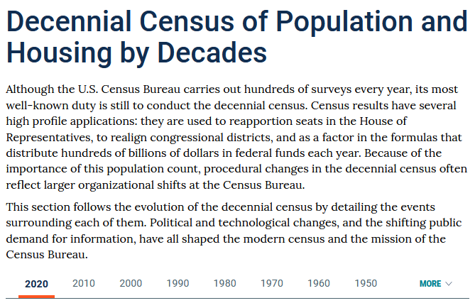 Decennial Census of Population and Housing by Decades